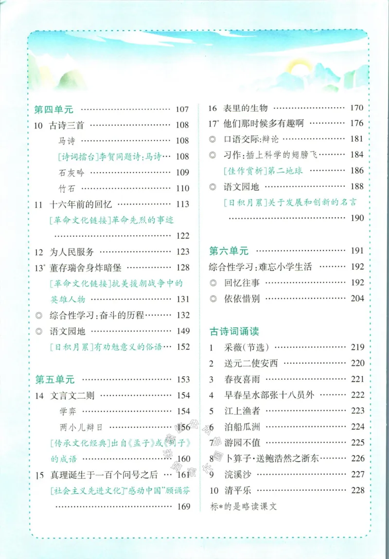 《017.语文状元笔记六年级下册_小学1-6年级全科全套_1-6年级全科下册_六年级_其他补充资料_语文资料》第6页预览