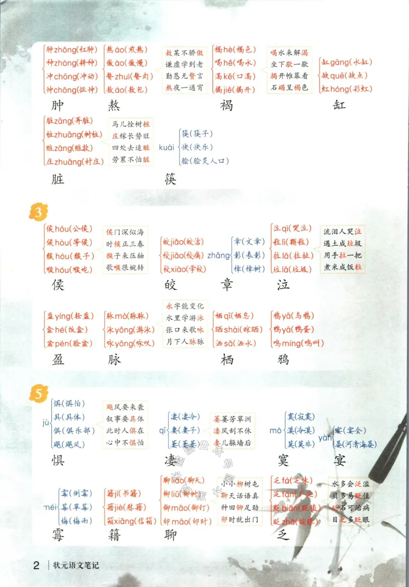 《017.语文状元笔记六年级下册_小学1-6年级全科全套_1-6年级全科下册_六年级_其他补充资料_语文资料》第8页预览