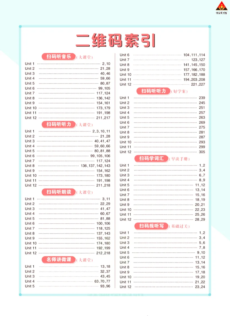 《状元大课堂七年级下册英语人教版学生用书_初中各科《状元大课堂导学案》_7-9下册》第8页预览