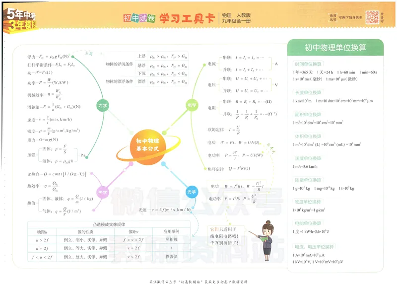 《53初中试卷9年级全册物理_初中全科目同步习题+精品试卷（7-9年级）_25秋初中物理《同步习题+精品试卷》_初中物理试卷人教版_《53初中试卷》24秋_人教版》第3页预览