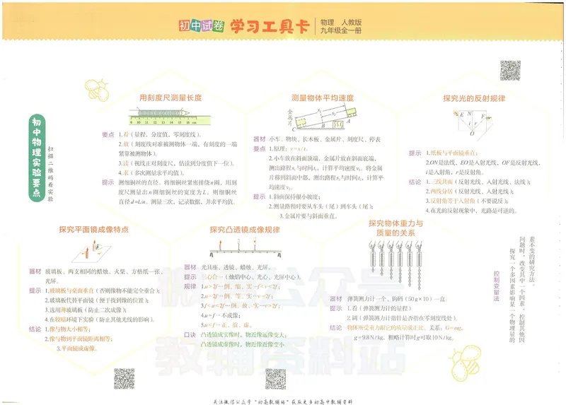《53初中试卷9年级全册物理_初中全科目同步习题+精品试卷（7-9年级）_25秋初中物理《同步习题+精品试卷》_初中物理试卷人教版_《53初中试卷》24秋_人教版》第4页预览