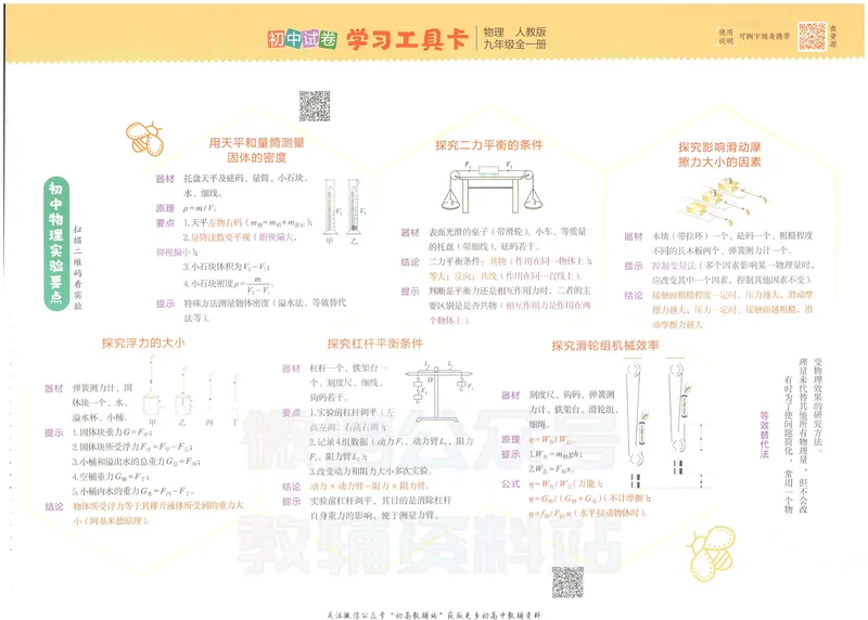 《53初中试卷9年级全册物理_初中全科目同步习题+精品试卷（7-9年级）_25秋初中物理《同步习题+精品试卷》_初中物理试卷人教版_《53初中试卷》24秋_人教版》第5页预览