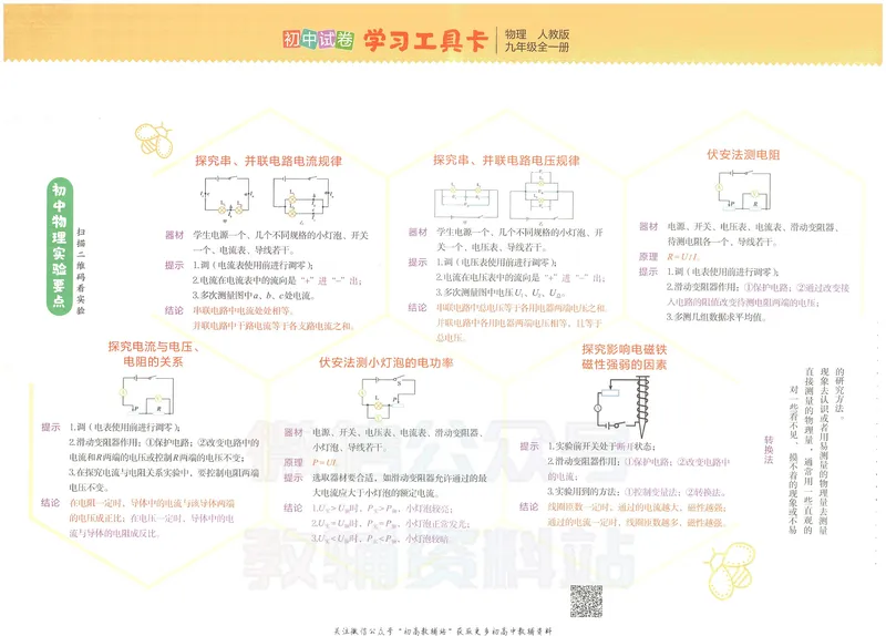 《53初中试卷9年级全册物理_初中全科目同步习题+精品试卷（7-9年级）_25秋初中物理《同步习题+精品试卷》_初中物理试卷人教版_《53初中试卷》24秋_人教版》第6页预览