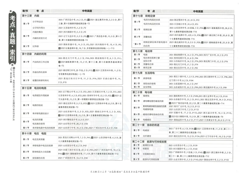 《53初中试卷9年级全册物理_初中全科目同步习题+精品试卷（7-9年级）_25秋初中物理《同步习题+精品试卷》_初中物理试卷人教版_《53初中试卷》24秋_人教版》第8页预览