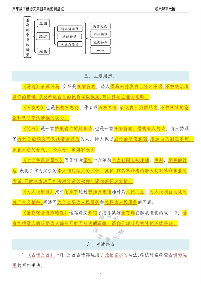 《014.24春语文六年级下册第四单元知识盘点十大专项_小学1-6年级全科全套_1-6年级全科下册_六年级_其他补充资料_语文资料》第7页预览