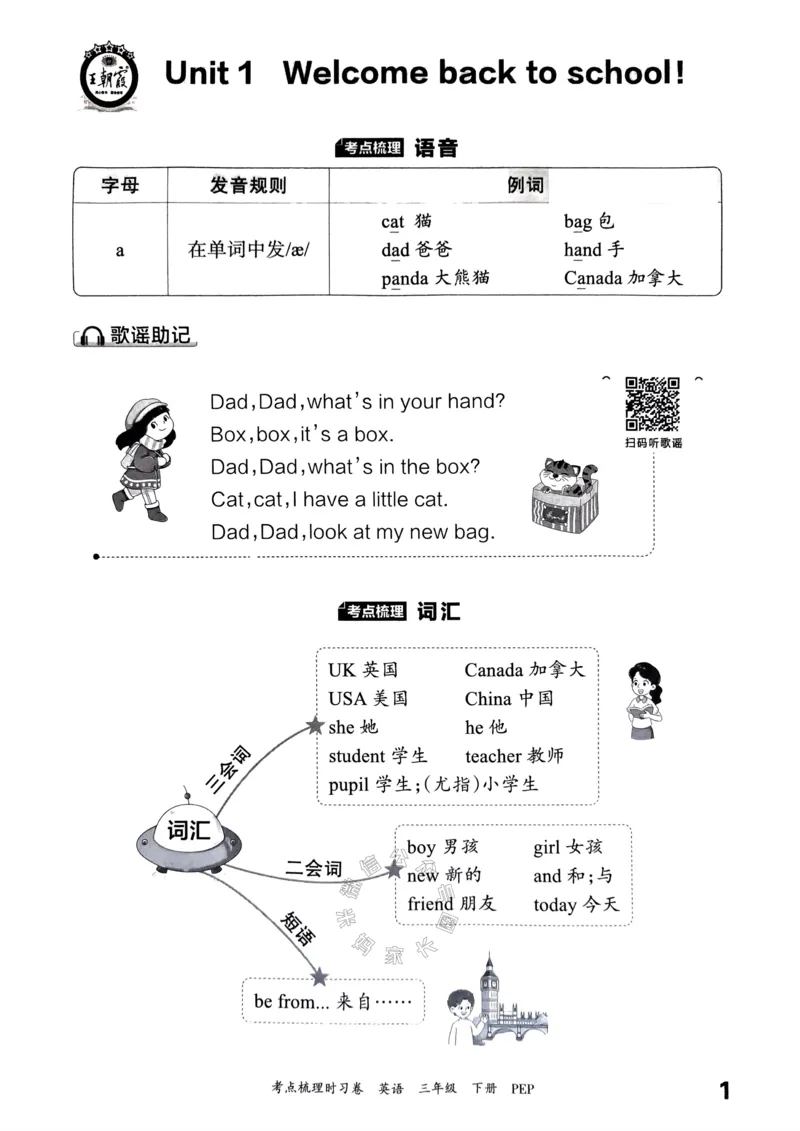 《014.24春人教PEP英语王朝霞考点梳理手册三年级下册公众号：米妈家长圈_小学1-6年级全科全套_1-6年级全科下册_三年级_其他补充资料_英语人教PEP资料》第2页预览