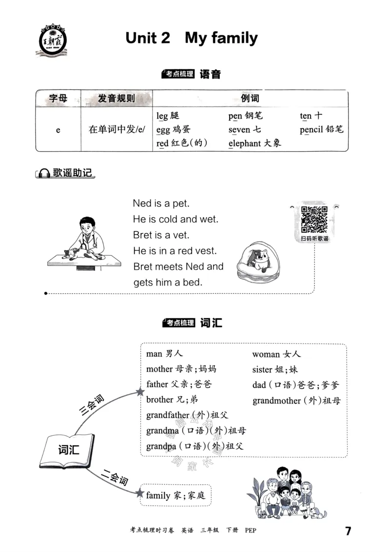 《014.24春人教PEP英语王朝霞考点梳理手册三年级下册公众号：米妈家长圈_小学1-6年级全科全套_1-6年级全科下册_三年级_其他补充资料_英语人教PEP资料》第8页预览