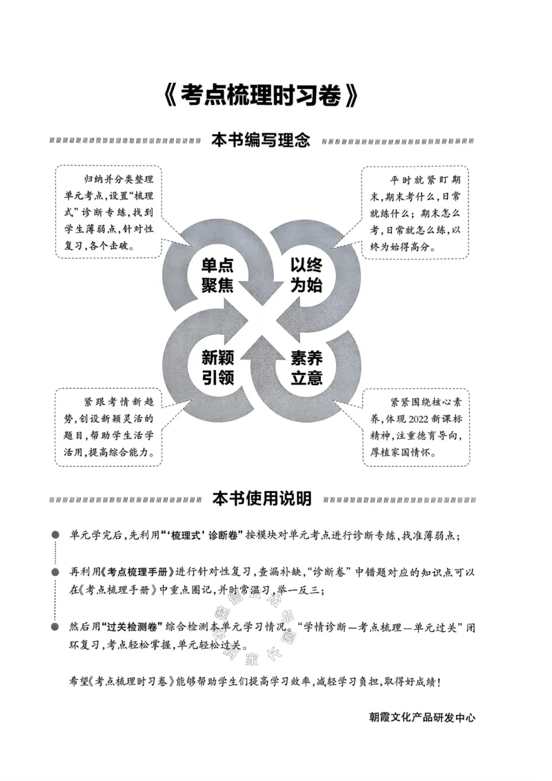 《014.24春人教PEP英语王朝霞考点梳理时习卷五年级下册（有答案）公众号：米妈家长圈_小学1-6年级全科全套_1-6年级全科下册_五年级_其他补充资料_教辅系列_英语人教PEP资料》第4页预览