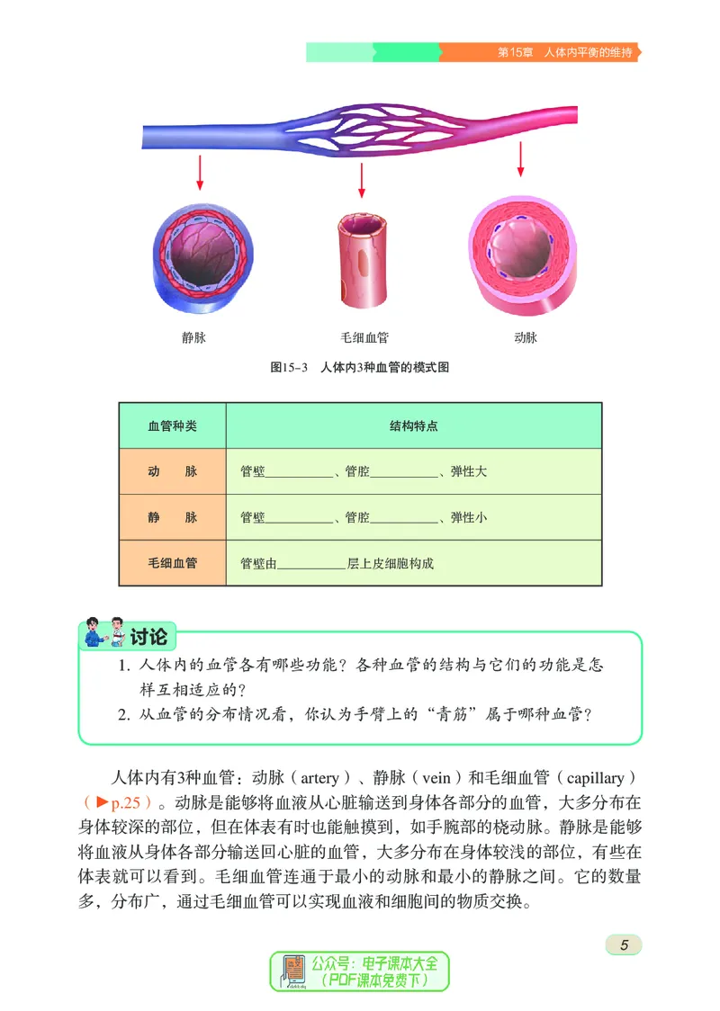 《初中生物学八年级上册_光塔笔记初中课本_初中生物学_苏科版》第10页预览