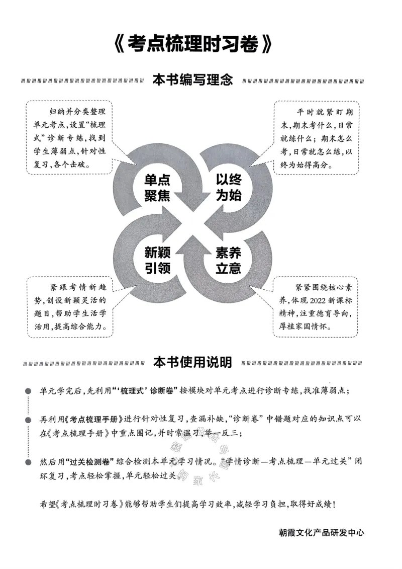 《014.24春人教PEP英语王朝霞考点梳理时习卷六年级下册（有答案）_小学1-6年级全科全套_1-6年级全科下册_六年级_其他补充资料_英语人教PEP资料》第4页预览