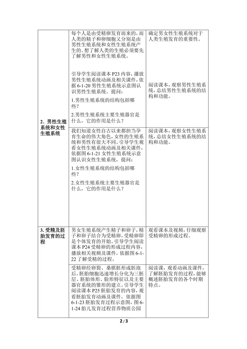 《《人的生殖和胚胎发育》教案_初中全科目同步习题+精品试卷（7-9年级）_25秋初中生物《同步习题+精品试卷》_初中生物试卷（冀少版）_《同步练习+教案学案》_八年级下册》第2页预览