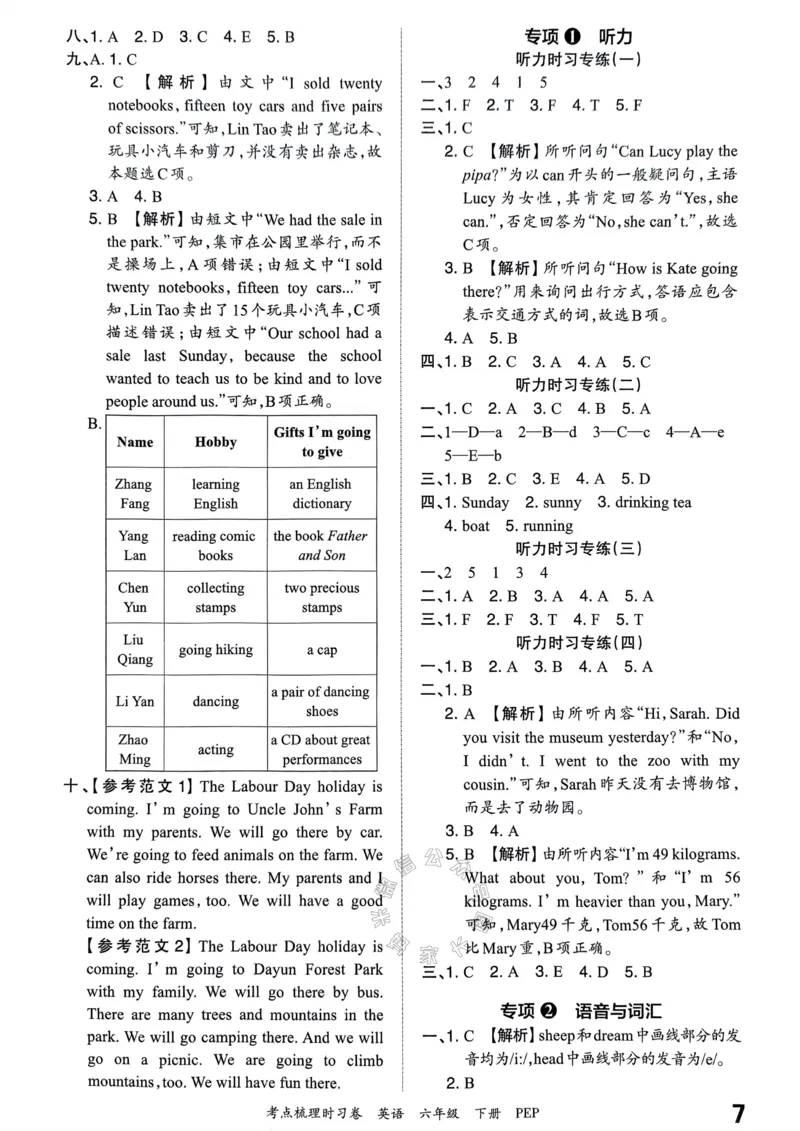 《014.24春人教PEP英语王朝霞考点梳理时习卷六年级下册答案_小学1-6年级全科全套_1-6年级全科下册_六年级_其他补充资料_英语人教PEP资料》第8页预览