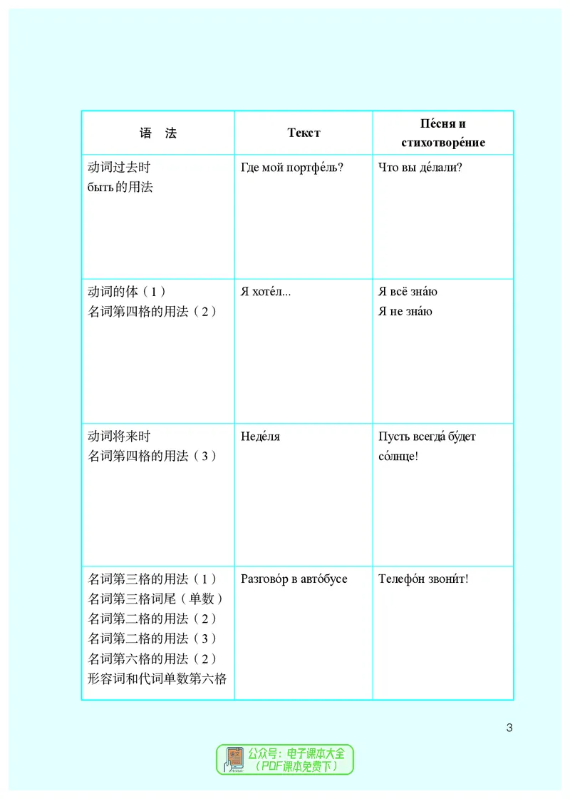 《义务教育教科书俄语8年级全一册_光塔笔记初中课本_初中二外（日俄德法西班牙）_初中俄语》第10页预览