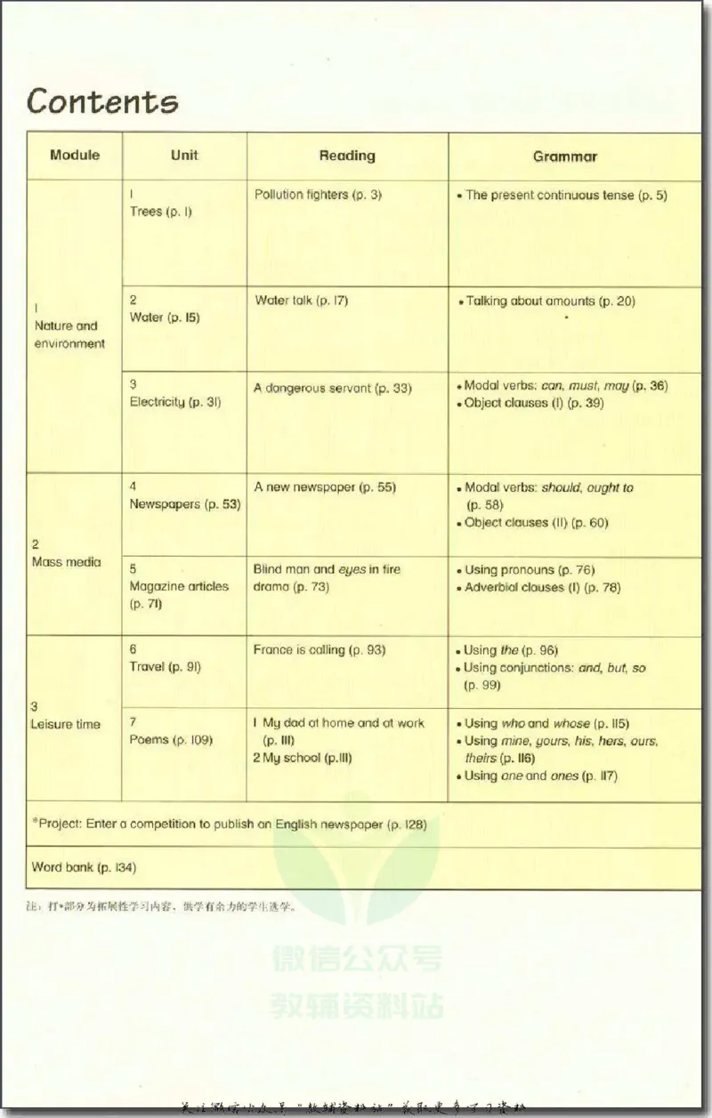 《八年级下册英语上海牛津版电子课本_光塔笔记初中课本_初中英语_牛津上海版》第2页预览