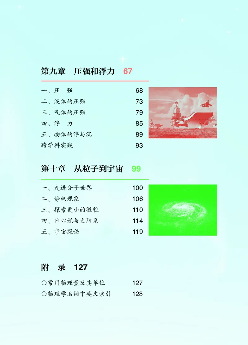 《物理八下苏科版（2025春）_光塔笔记初中课本_2025春新增教材合集_初中物理8年级下册（2025春）》第6页预览