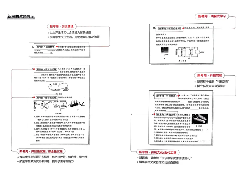 《九年级物理（真题卷）A3_初中全科目同步习题+精品试卷（7-9年级）_25秋初中物理《同步习题+精品试卷》_初中物理试卷人教版_《真题的逻辑》25秋》第4页预览