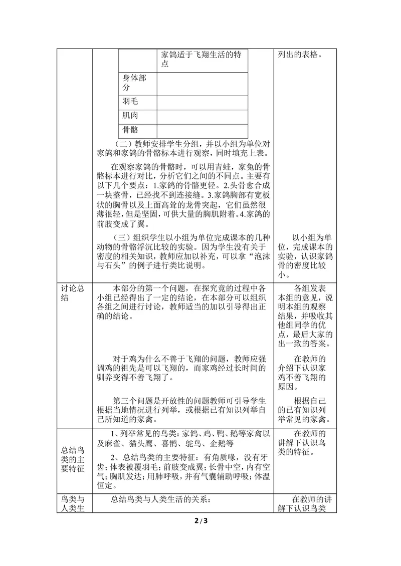 《《鸟类》教案_初中全科目同步习题+精品试卷（7-9年级）_25秋初中生物《同步习题+精品试卷》_初中生物试卷（冀少版）_《同步练习+教案学案》_七年级上册_第四章多种多样的动物》第2页预览