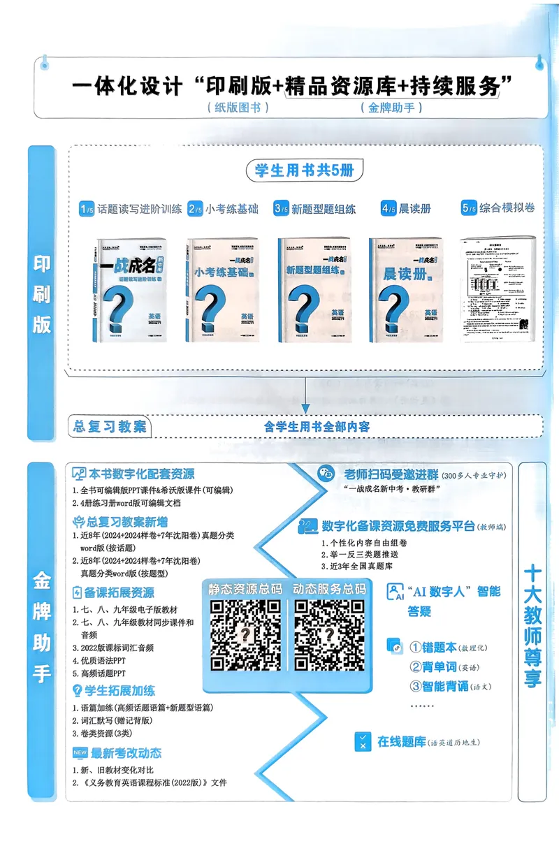 《一战成名-新中考英语-1-话题读写进阶训练_初中全科目同步习题+精品试卷（7-9年级）_25秋初中英语《同步习题+精品试卷》_初中英语（人教版）试卷_初中英语7-9年级下册》第3页预览