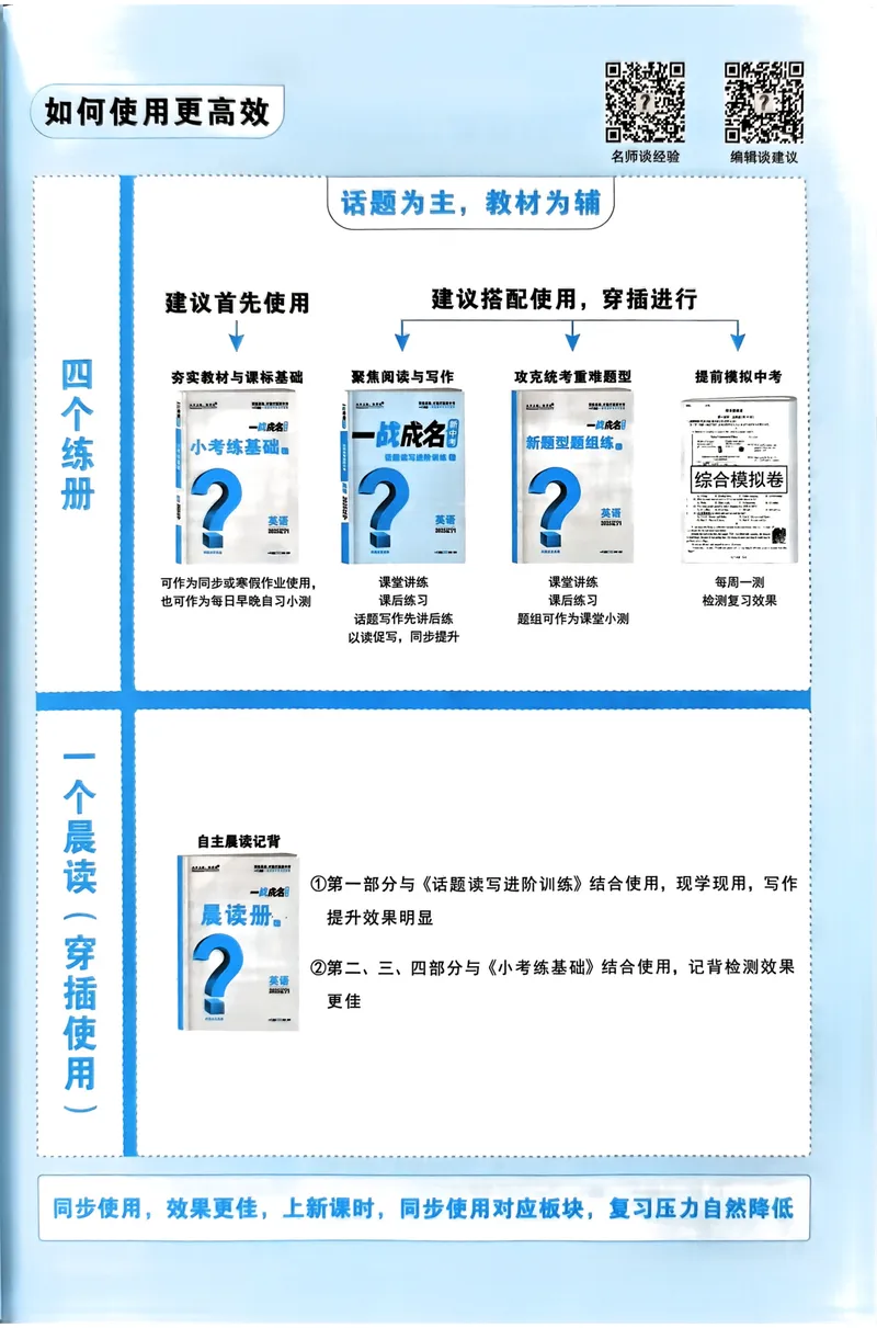 《一战成名-新中考英语-1-话题读写进阶训练_初中全科目同步习题+精品试卷（7-9年级）_25秋初中英语《同步习题+精品试卷》_初中英语（人教版）试卷_初中英语7-9年级下册》第4页预览