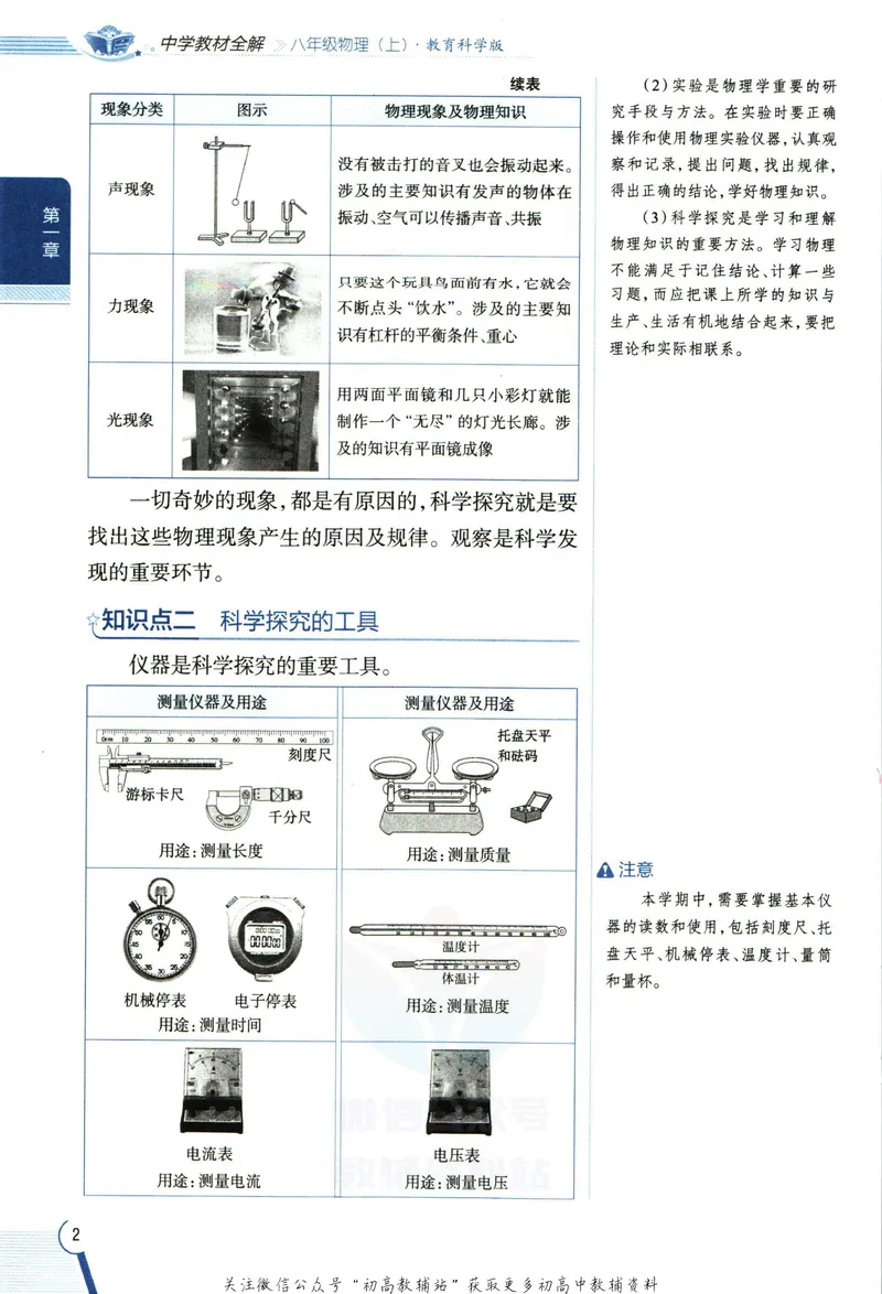 《中学教材全解八年级上册物理教科版_初中《教材全解》7-9年级上下册_初中物理《中学教材全解》8-9年级上下册》第10页预览