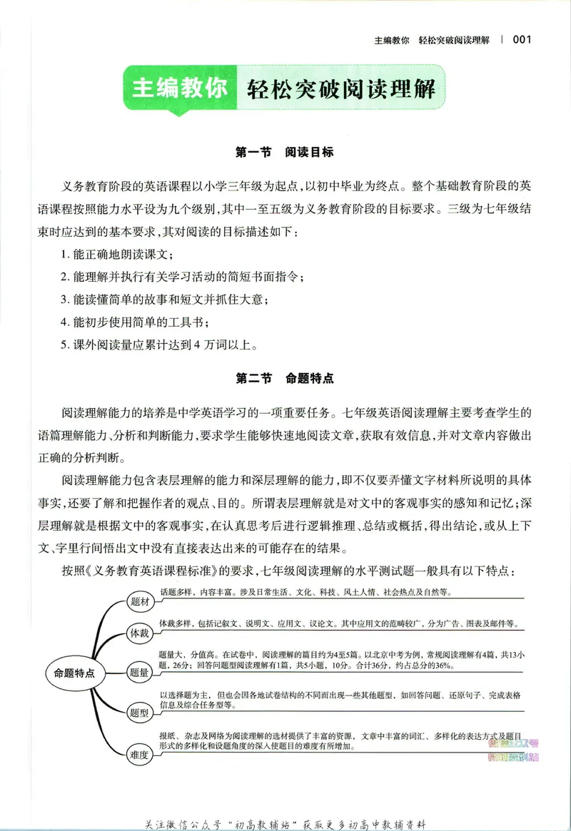 《一本英语阅读理解150篇7年级_初中全科目同步习题+精品试卷（7-9年级）_25秋初中英语《同步习题+精品试卷》_初中英语（人教版）试卷_初中英语7-9年级下册_《一本初中英语资料合集》》第9页预览
