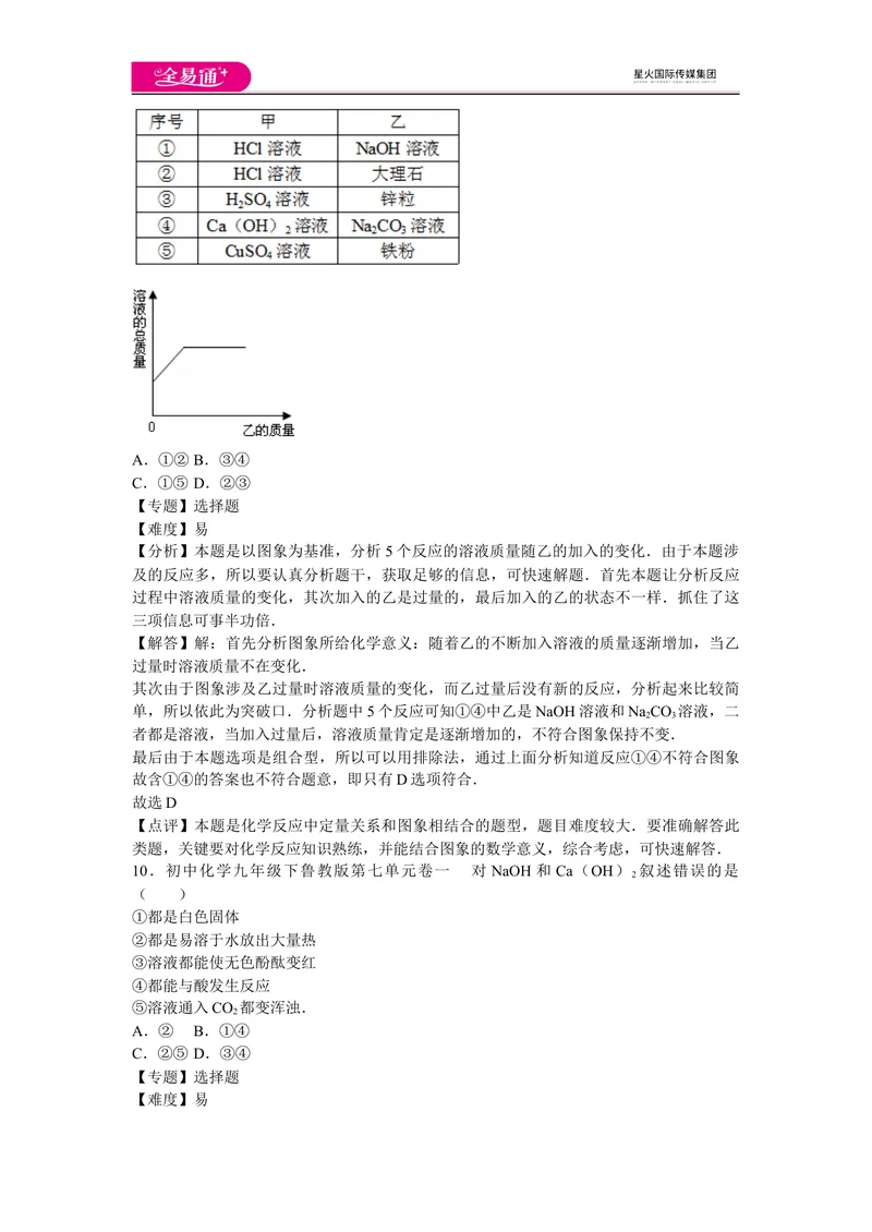 《初中化学九年级下鲁教版第七单元卷一_初中全科目同步习题+精品试卷（7-9年级）_25秋初中化学《同步习题+精品试卷》_初中化学（鲁教版）试卷_同步试题资源包（9B）》第4页预览