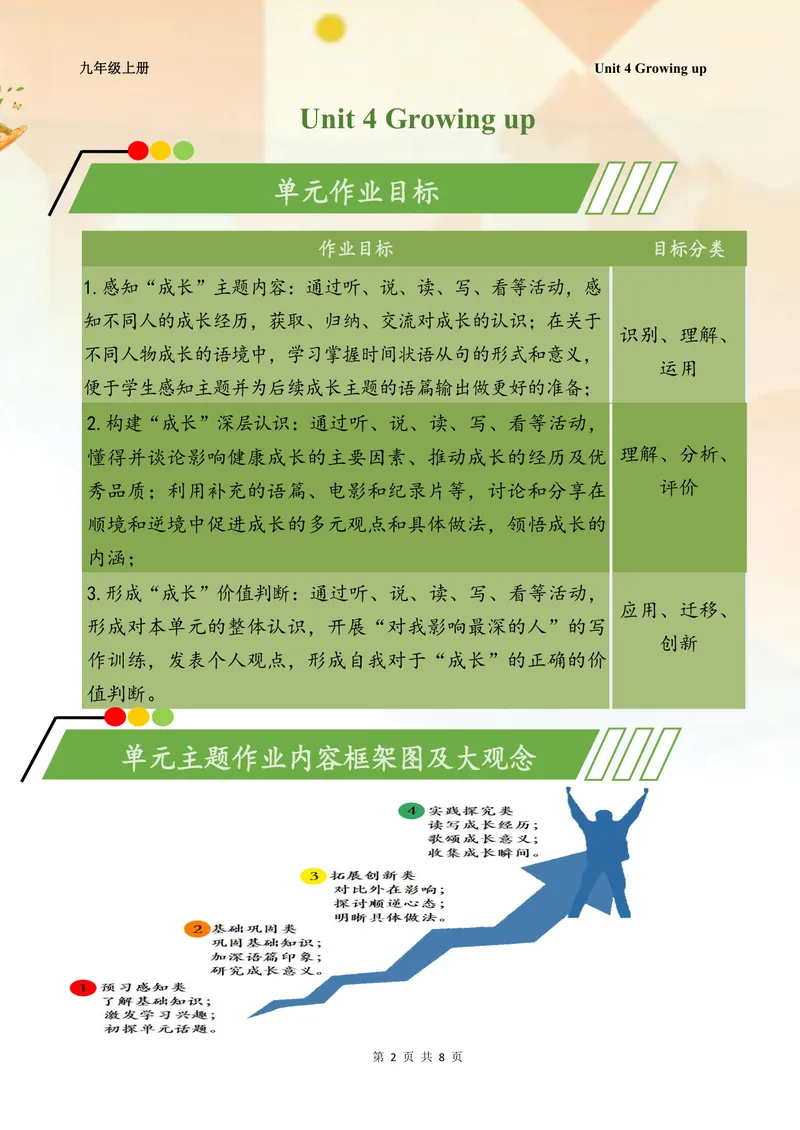 《中学英语九年级上册第4单元Growingup单元作业_0作业_初中全科目同步习题+精品试卷（7-9年级）_25秋初中英语《同步习题+精品试卷》_初中英语（译林版）试卷_《优秀作业单》_九年级》第2页预览