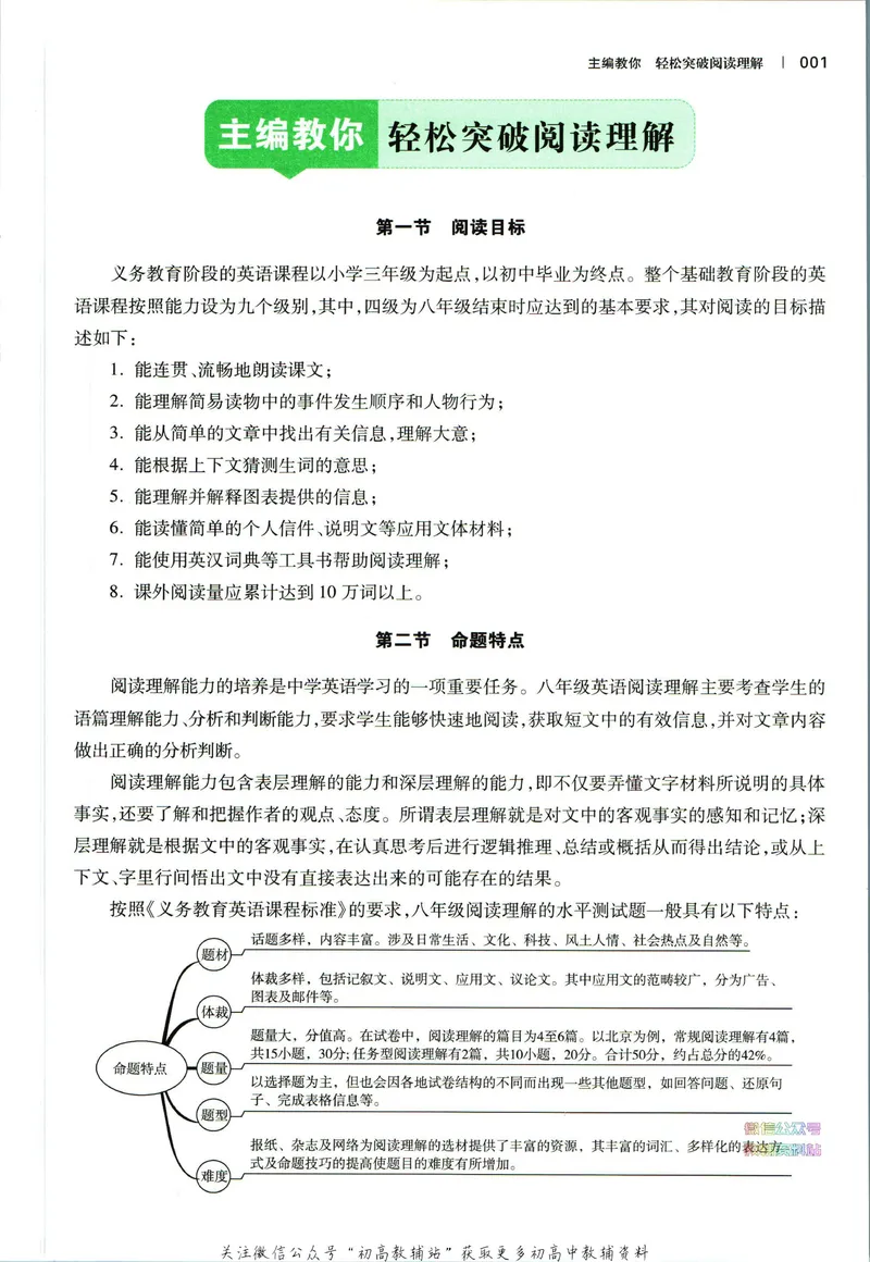 《一本英语阅读理解150篇8年级_初中全科目同步习题+精品试卷（7-9年级）_25秋初中英语《同步习题+精品试卷》_初中英语（人教版）试卷_初中英语7-9年级下册_《一本初中英语资料合集》》第9页预览