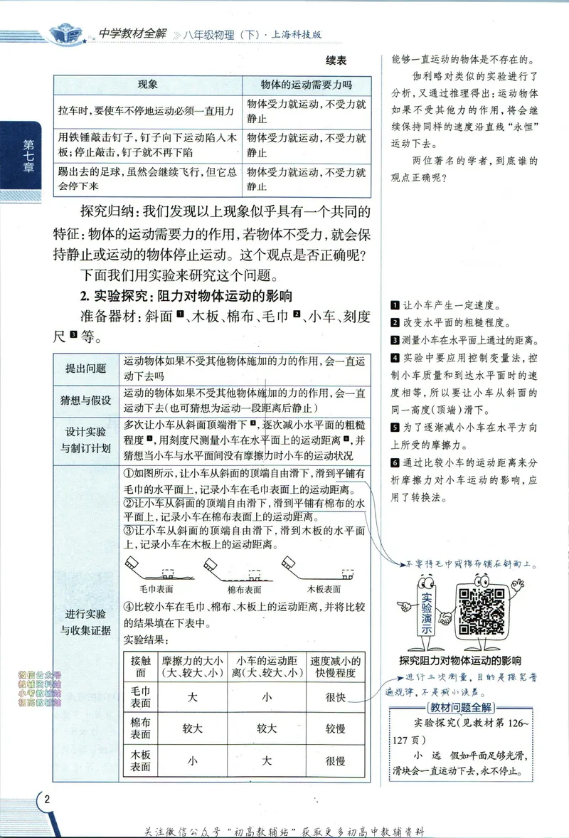 《中学教材全解八年级下册物理沪科版_初中《教材全解》7-9年级上下册_初中物理《中学教材全解》8-9年级上下册》第10页预览