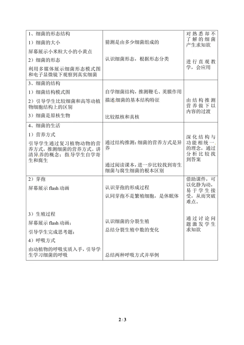 《《细菌》教案_初中全科目同步习题+精品试卷（7-9年级）_25秋初中生物《同步习题+精品试卷》_初中生物试卷（冀少版）_《同步练习+教案学案》_八年级上册_第五单元微生物的生活》第2页预览