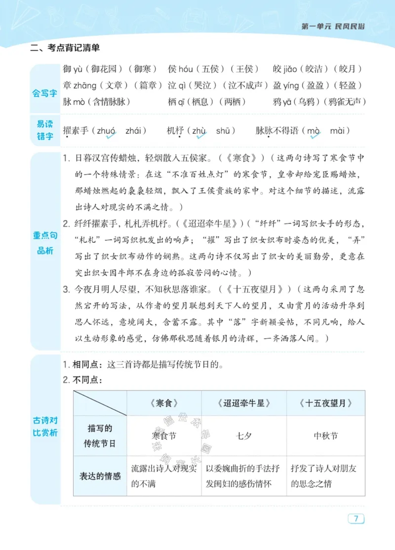 《027.24春典中点语文名师划重点六年级下册_小学1-6年级全科全套_1-6年级全科下册_六年级_其他补充资料_语文资料》第8页预览