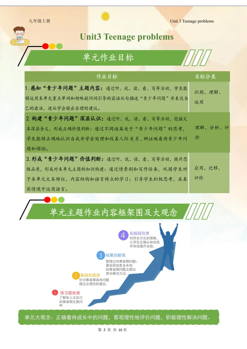《中学英语九年级上册第3单元Teenageproblem单元作业_0作业_初中全科目同步习题+精品试卷（7-9年级）_25秋初中英语《同步习题+精品试卷》_初中英语（译林版）试卷_《优秀作业单》_九年级》第2页预览