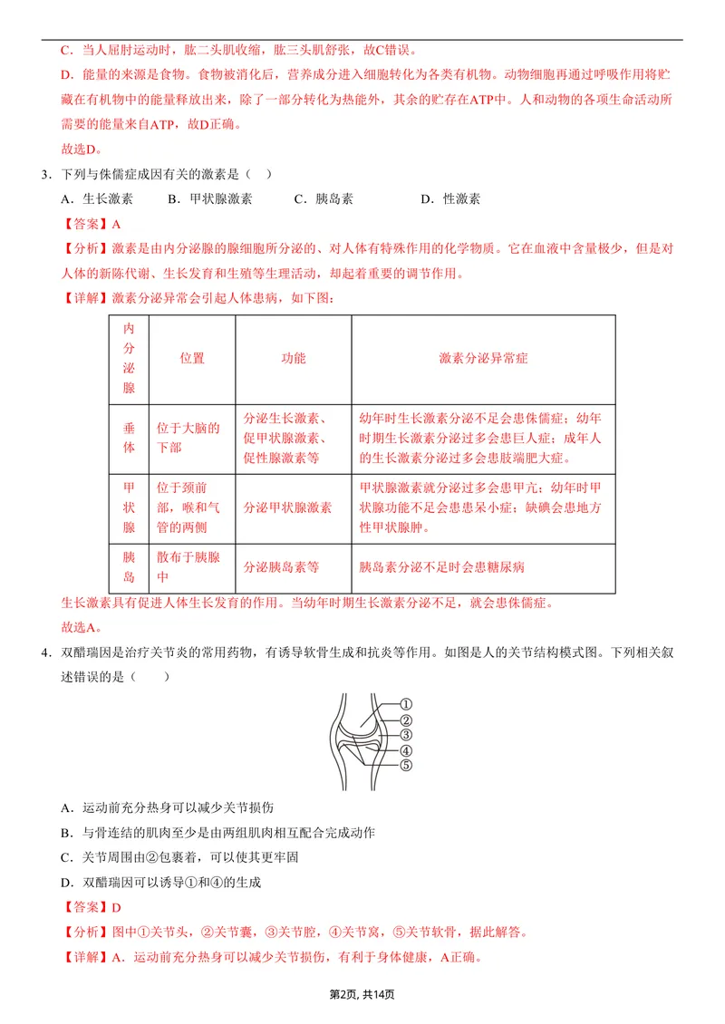 《（人教版）八年级生物上学期第一次月考02（全解全析）（人教版2024）_初中全科目《第一次月考试卷》7-9年级上册_2026版初中《第一次月考》8年级上册（七科全套）（人教、北师等多版本）》第2页预览