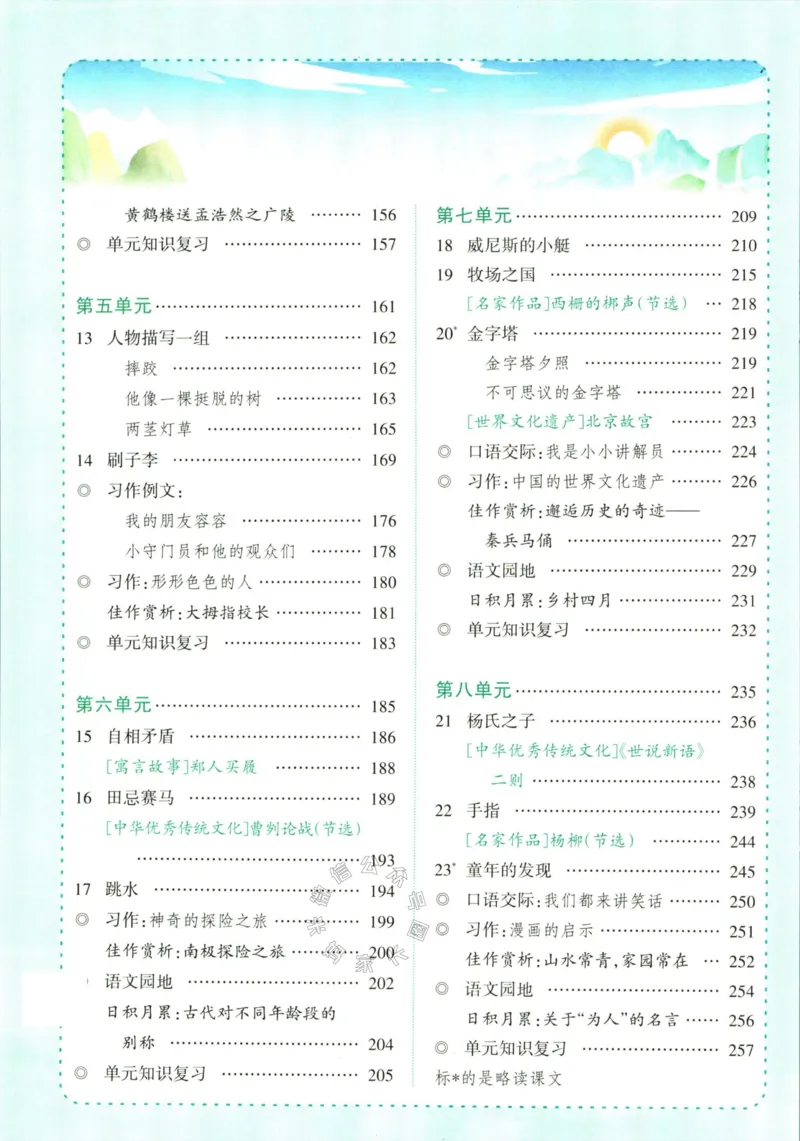 《021.语文状元笔记五年级下册公众号：米妈家长圈_小学1-6年级全科全套_1-6年级全科下册_五年级_其他补充资料_教辅系列_语文资料》第6页预览