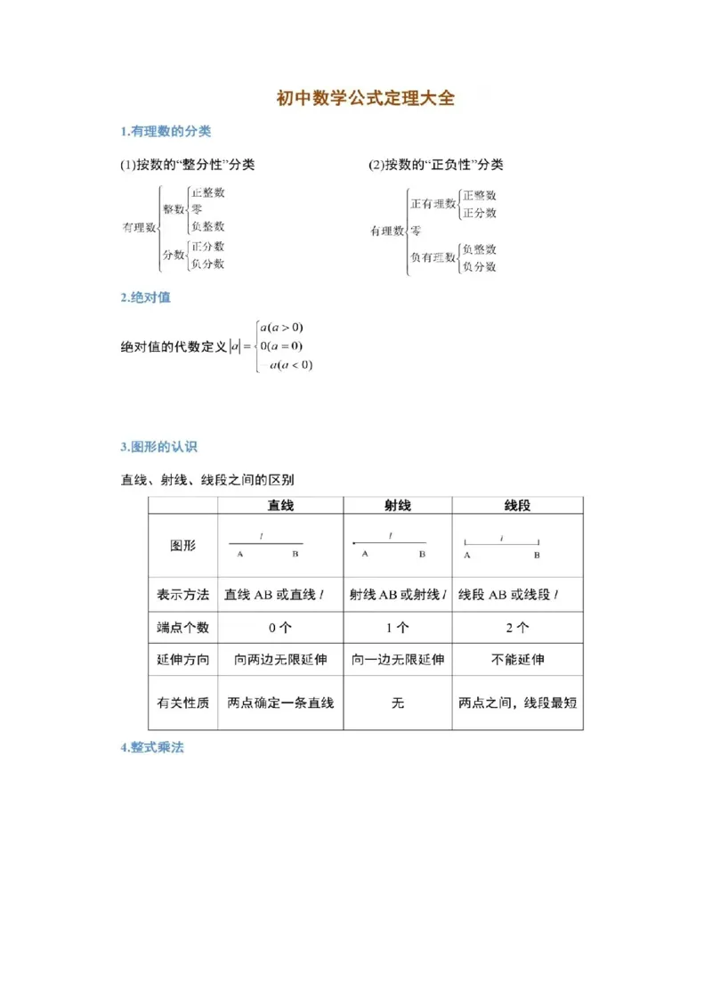 《🌲初中数学公式汇集_🌲初中数学公式汇集》第1页预览