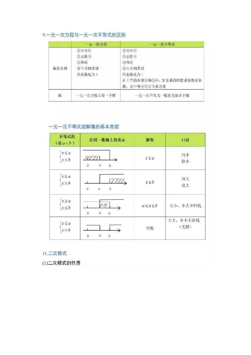 《🌲初中数学公式汇集_🌲初中数学公式汇集》第6页预览