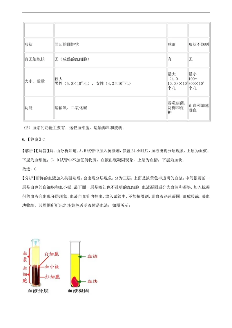 《人教版七年级下册生物同步测试卷--人体内物质的运输(含答案解析)_初中全科目同步习题+精品试卷（7-9年级）_25秋初中生物《同步习题+精品试卷》_初中生物试卷（北师大）_《单元试卷》》第10页预览
