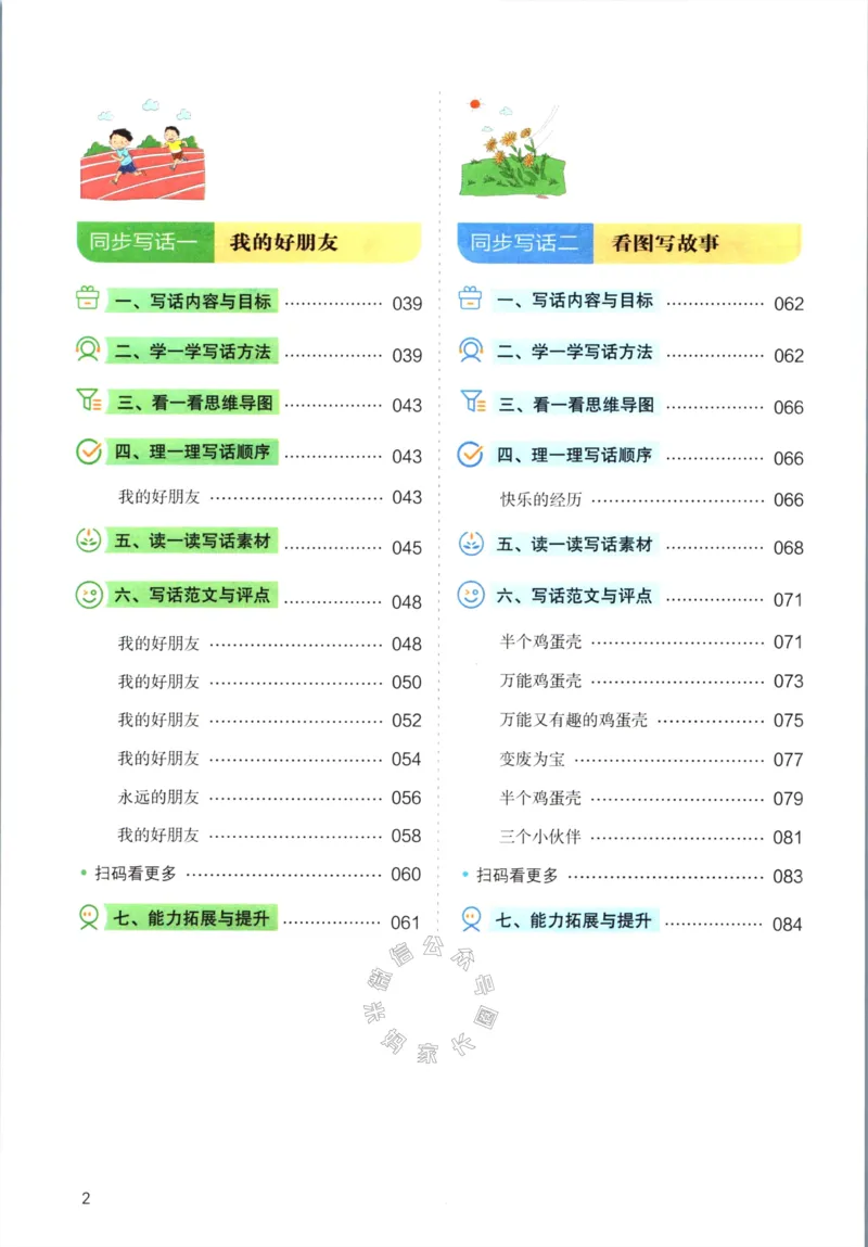 《024.开心教育小学同步作文二年级下册公众号：米妈家长圈_小学1-6年级全科全套_1-6年级全科下册_二年级_其他补充资料_语文资料》第3页预览