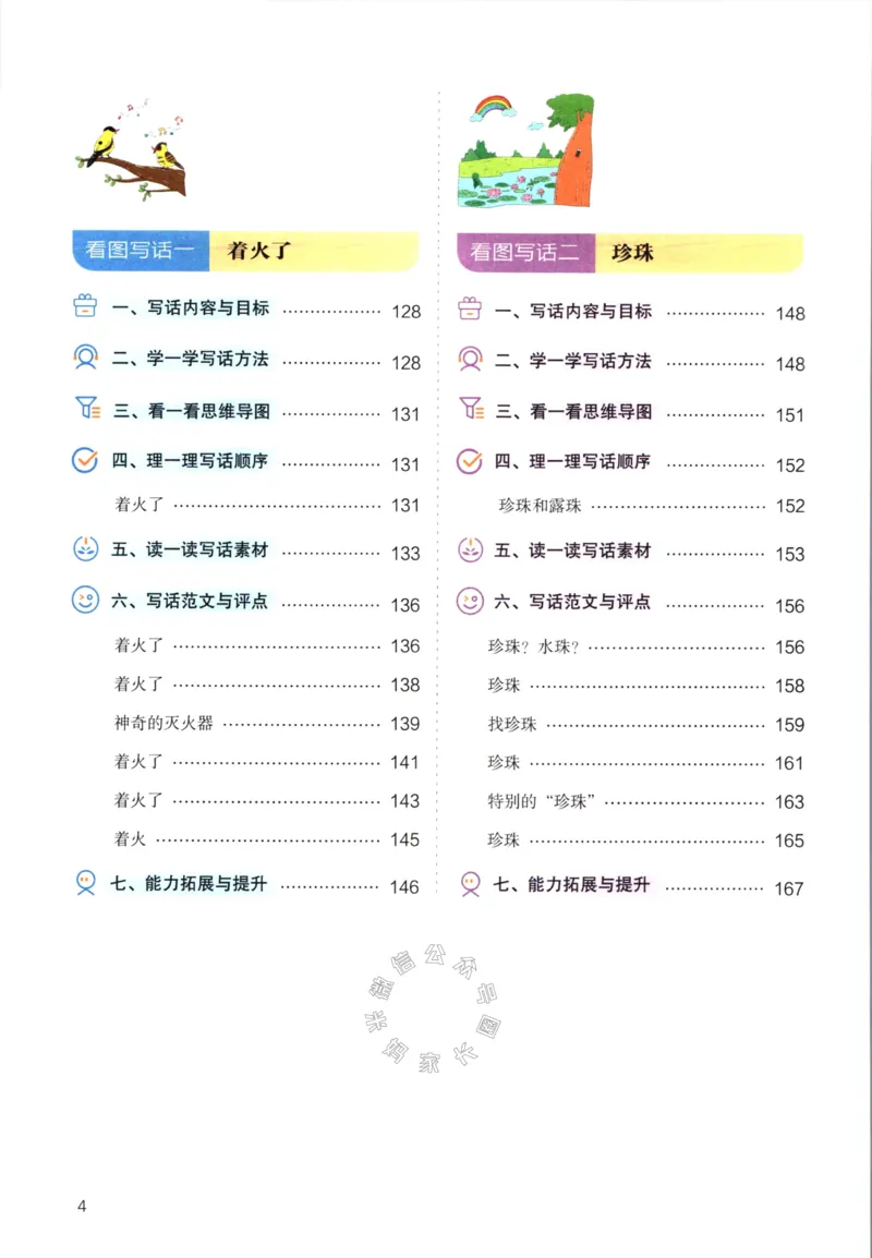 《024.开心教育小学同步作文二年级下册公众号：米妈家长圈_小学1-6年级全科全套_1-6年级全科下册_二年级_其他补充资料_语文资料》第5页预览