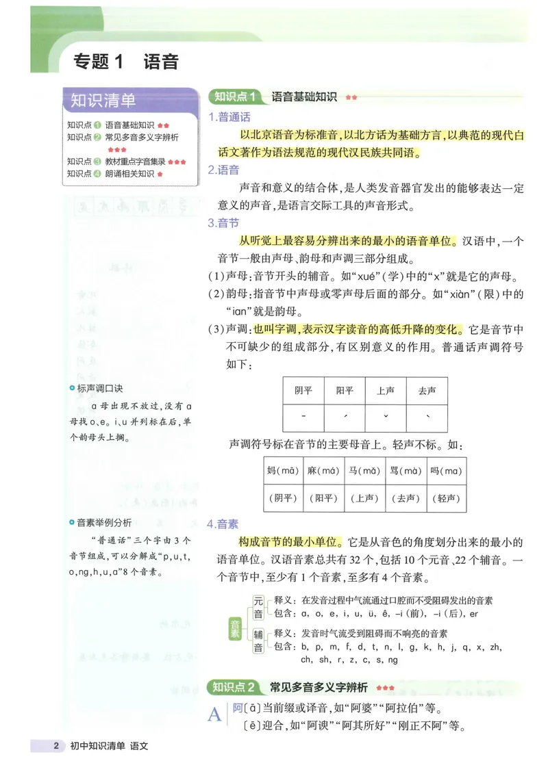 《2025版《53初中知识清单》语文_25版-初中全科《53知识清单》》第10页预览