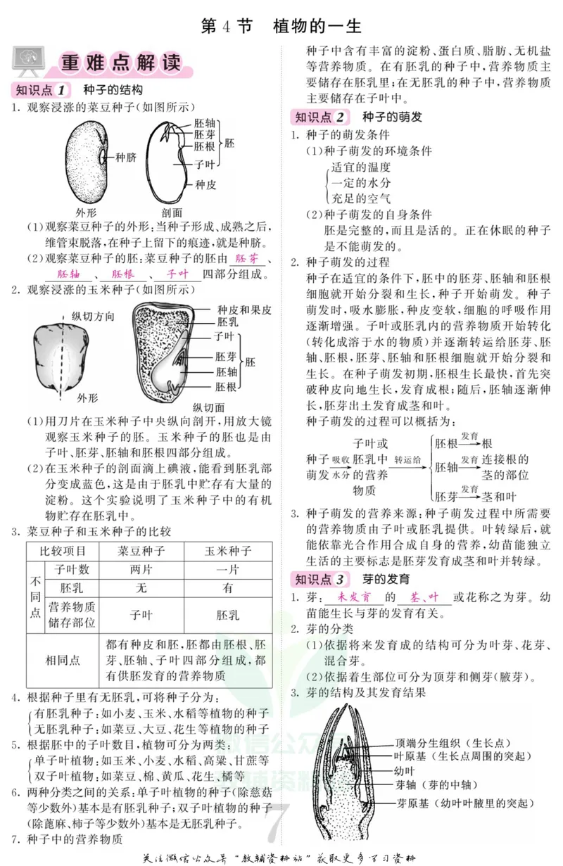 《《课堂内外》七年级下册科学浙教版小册子教师用书_初中全科目同步习题+精品试卷（7-9年级）_25秋初中科学《同步习题+精品试卷》_《课堂内外》》第10页预览