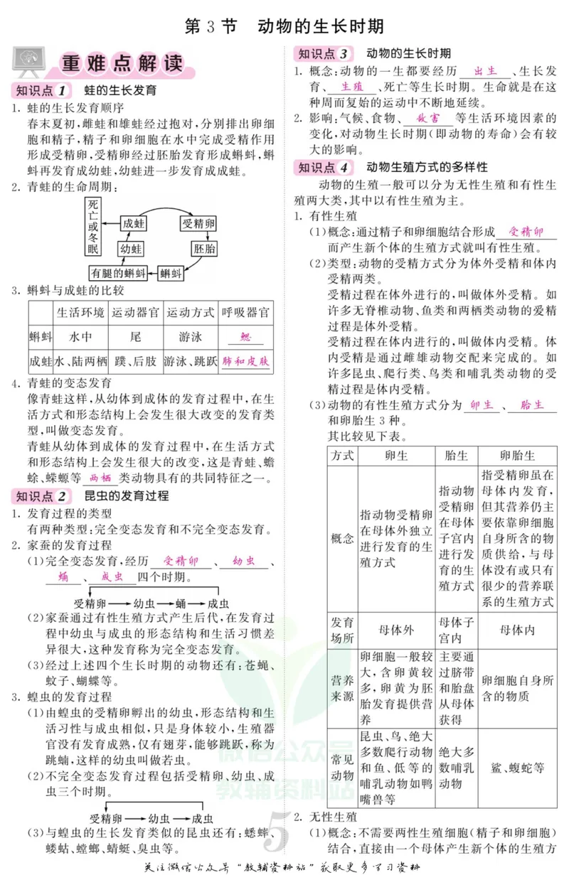 《《课堂内外》七年级下册科学浙教版小册子教师用书_初中全科目同步习题+精品试卷（7-9年级）_25秋初中科学《同步习题+精品试卷》_《课堂内外》》第8页预览