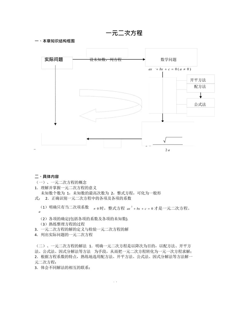 《一元二次方程知识总结与典型例题_初中全科目同步习题+精品试卷（7-9年级）_25秋初中数学《同步习题+精品试卷》_初中数学人教版试卷_初中数学人教版7-9年级上册_《全品期末复习卷》》第1页预览