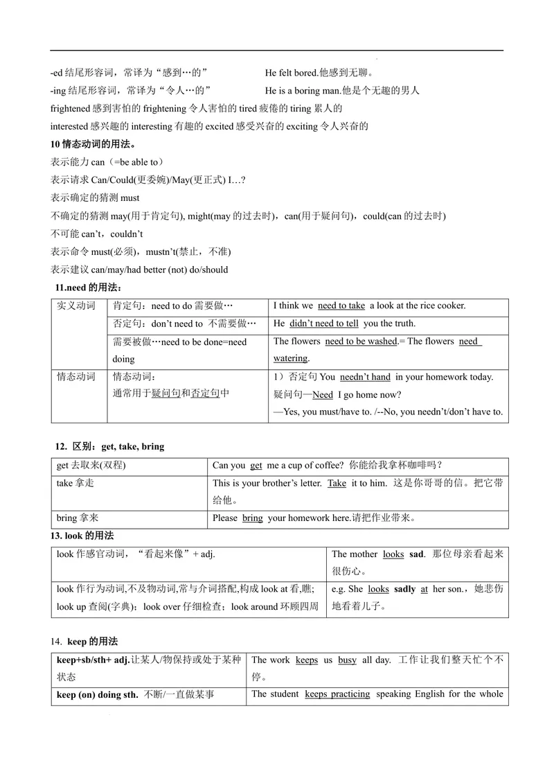 《专题2.语法知识清单及语法选择--2021-2022学年七年级下学期英语期末复习手册（牛津深圳版）（教师版）_初中全科目同步习题+精品试卷（7-9年级）_25秋初中英语《同步习题+精品试卷》》第2页预览