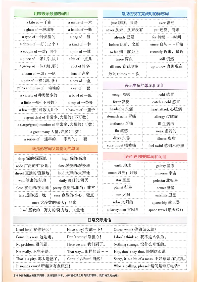 《一飞冲天课时作业八下英语(1)_初中全科目同步习题+精品试卷（7-9年级）_25秋初中英语《同步习题+精品试卷》_初中英语（外研版）试卷_《一飞冲天课时作业》25春》第2页预览