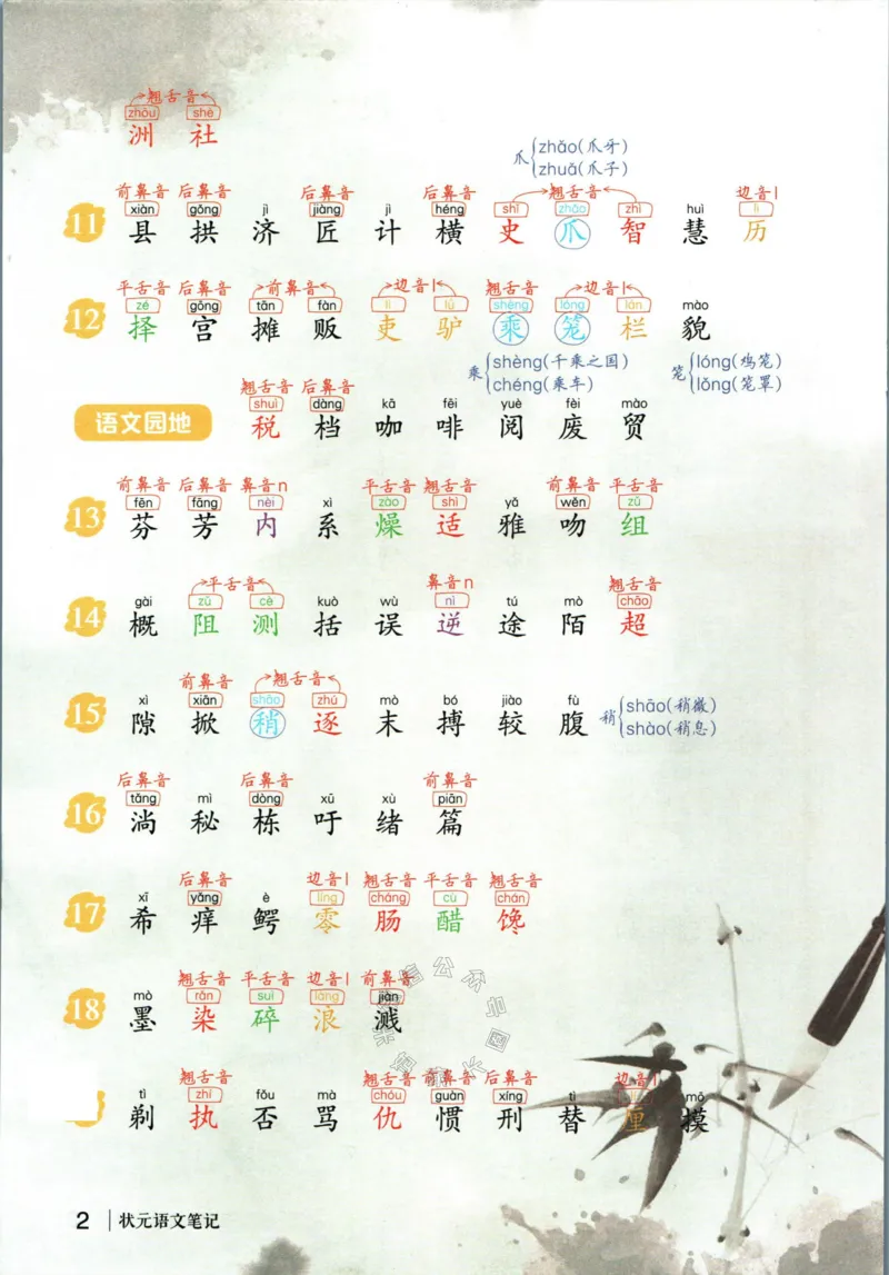 《025.语文状元笔记三年级下册公众号：米妈家长圈_小学1-6年级全科全套_1-6年级全科下册_三年级_其他补充资料_语文资料》第8页预览