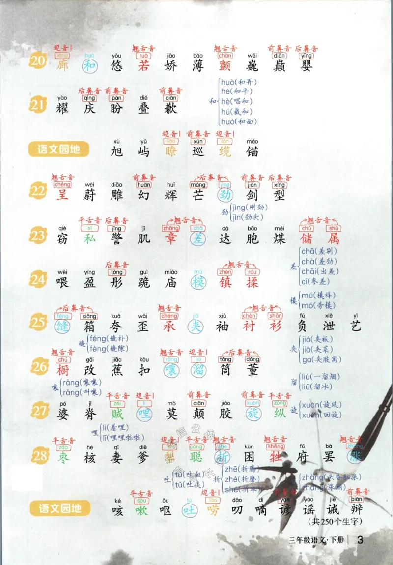 《025.语文状元笔记三年级下册公众号：米妈家长圈_小学1-6年级全科全套_1-6年级全科下册_三年级_其他补充资料_语文资料》第9页预览
