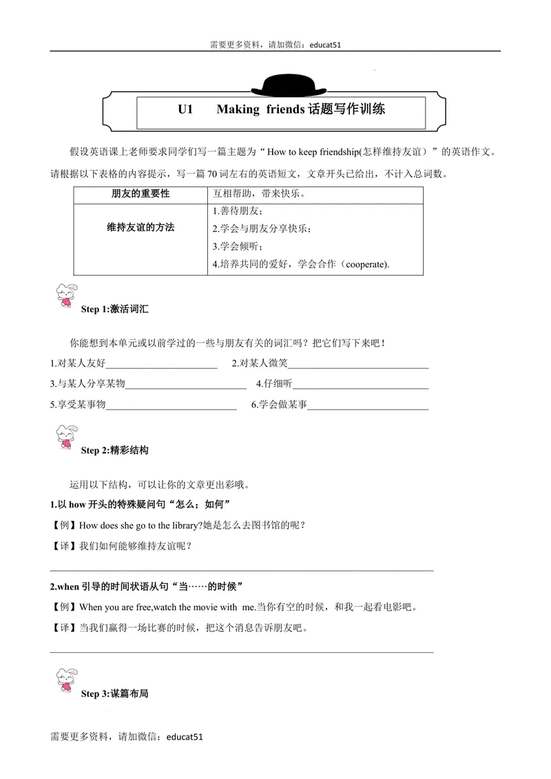 《专题06书面表达及专练_初中全科目同步习题+精品试卷（7-9年级）_25秋初中英语《同步习题+精品试卷》_初中英语（沪教牛津版）试卷_七年级上册_期末考点串讲》第1页预览