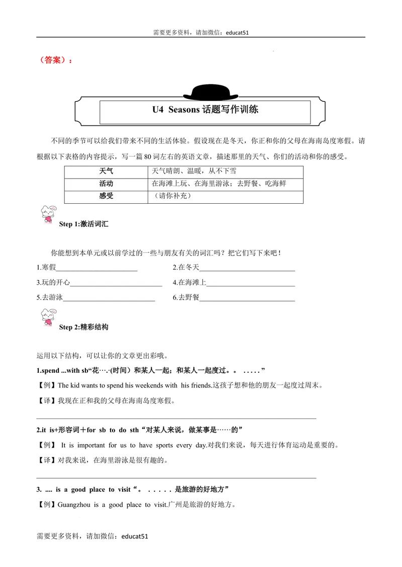 《专题06书面表达及专练_初中全科目同步习题+精品试卷（7-9年级）_25秋初中英语《同步习题+精品试卷》_初中英语（沪教牛津版）试卷_七年级上册_期末考点串讲》第6页预览