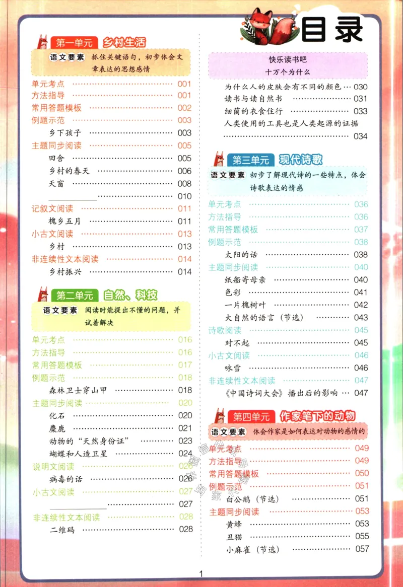 《021.开心教育阅读理解与答题模板四年级下册（有答案）公众号：米妈家长圈_小学1-6年级全科全套_1-6年级全科下册_四年级_其他补充资料_语文资料》第2页预览